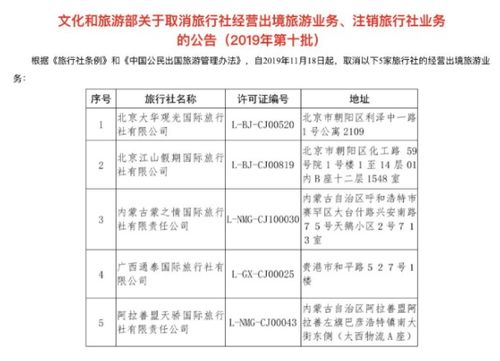 文旅部重拳整頓出境游市場(chǎng)，今年已取消67家旅行社經(jīng)營(yíng)資質(zhì)